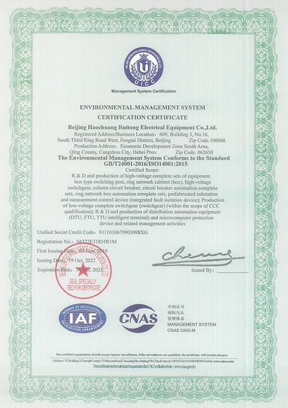 ISO 14001: Система экологического менеджмента